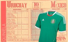 Quiniela de la final México - Uruguay