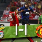 Champions League | Benfica 1-1 Manchester United