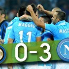 1/oct2011 | Inter 0-3 Napoli