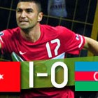 ELIMINATORIAS EURO 2012 | Turquía 1-0 Azerbaiyán