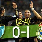 Madrid vs Malaga Madrid vs Malaga