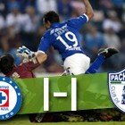 2012.01.21-CzAz1-Pach1-chi 2012.01.21-CzAz1-Pach1-chi