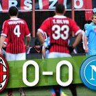 AC Milan 0-0 Napoli