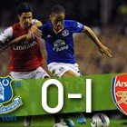 2012.03.21-Evtn0-Arsn1-chi