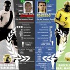Duelo #3: Romário Vs Ronaldo