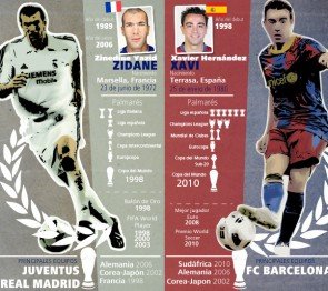 4tos. de final - Duelo #1: Zinedine Zidane vs Xavi