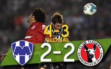 Rayados vs Xolos