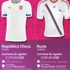 Duelo #1: República Checa Vs Rusia