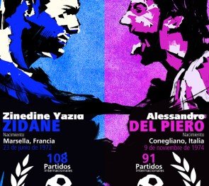 Semifinal - Duelo #1: Zidane Vs Del Piero