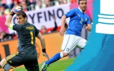 Euro 2012: Reflexiones Día 3