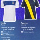 2da. Ronda - Duelo #3: Italia Vs Suecia