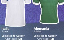 Semifinales - Duelo #2: Italia Vs Alemania