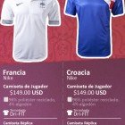 2da. Ronda - Duelo #4: Francia Vs Croacia