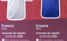 2da. Ronda - Duelo #4: Francia Vs Croacia