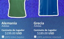 2da. Ronda - Duelo #1: Alemania Vs Grecia