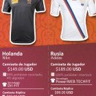 2da. Ronda - Duelo #2: Holanda Vs Rusia