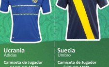 Duelo #8: Ucrania Vs Suecia