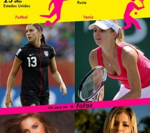 Duelo #6: Alex Morgan Vs Maria Kirilenko