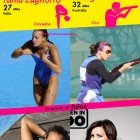 Duelo #9: Tania Cagnotto Vs Lauryn Mark