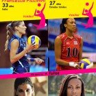 Duelo #11: Francesca Piccinini Vs Kim Glass