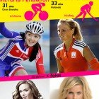 Duelo #13: Victoria Pendleton Vs Fatima Moreira Duelo #13: Victoria Pendleton Vs Fatima Moreira