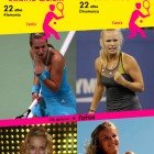 Duelo #16: Sabine Lisicki Vs Caroline Wozniacki