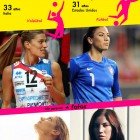 8vos. de final - Duelo #5: Francesca Piccinini Vs Hope Solo 8vos. de final - Duelo #5: Francesca Piccinini Vs Hope Solo