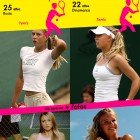4tos. de final - Duelo #4: Maria Sharapova Vs Caroline Wozniacki