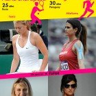 Semis - Duelo #2: Maria Sharapova Vs Leryn Franco