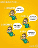 Festejo inusual del Chicharito