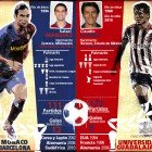 Duelo #4: Rafael Márquez Vs Claudio Suárez Duelo #4: Rafael Márquez Vs Claudio Suárez