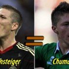 Bastian-Chumacero