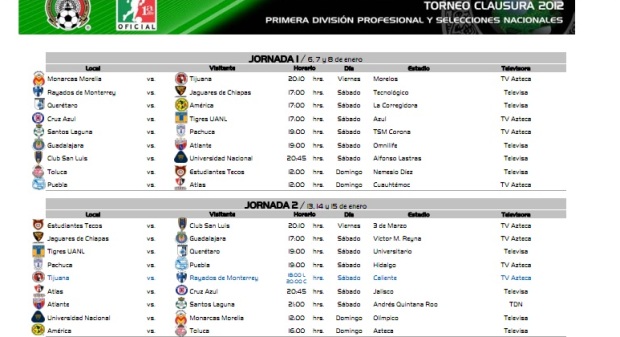Calendario Clausura 2012