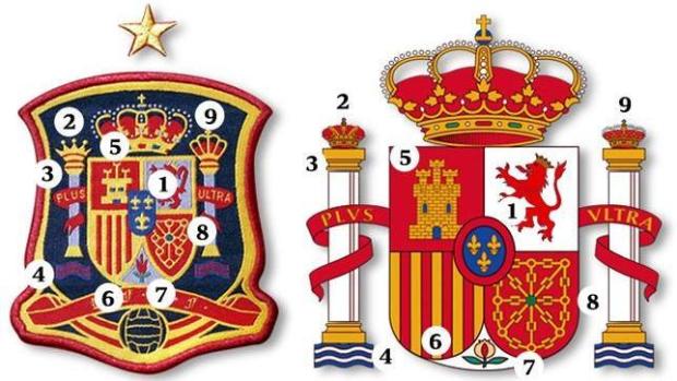 Polémica por el escudo de la selección española - Futbol ...