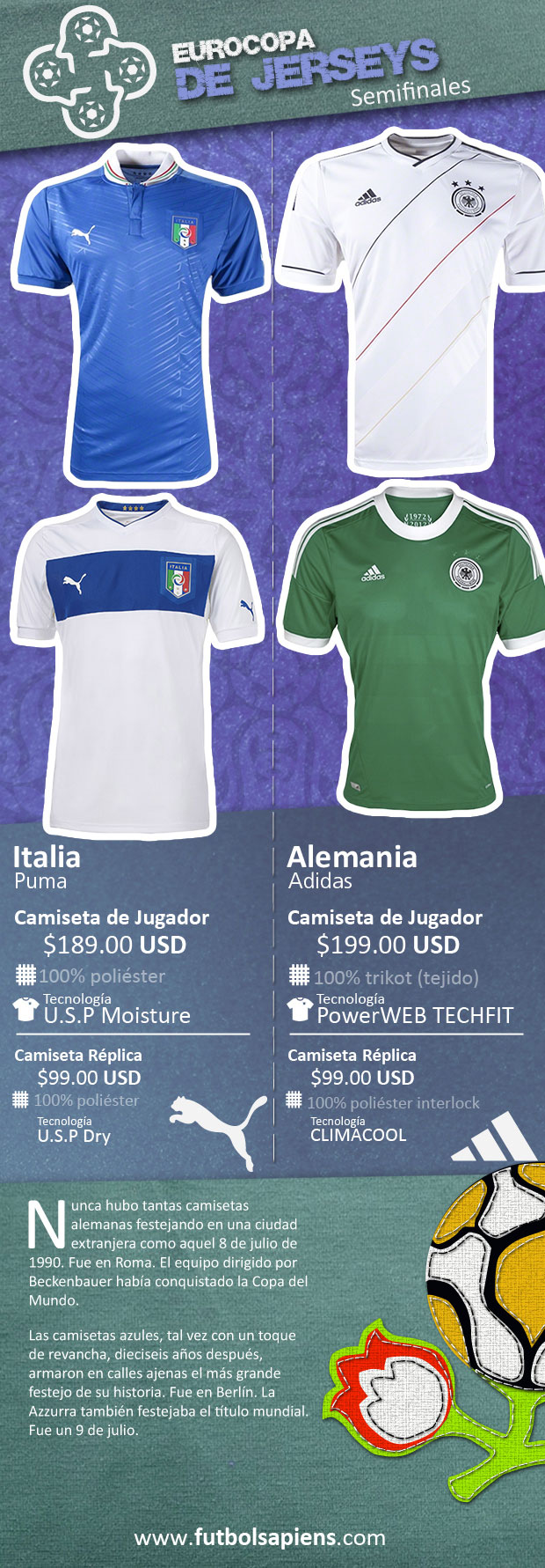 Semifinales - Duelo #2: Italia Vs Alemania