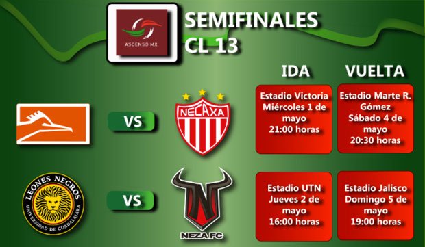 Definidos los horarios para semifinales de la Liga de Ascenso MX ...
