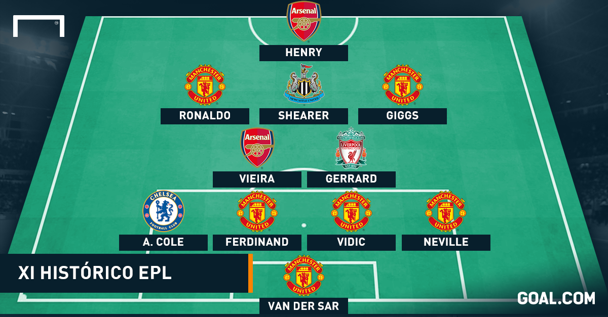 El 11 histórico de la Premier League Futbol Sapiens