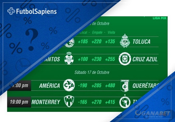 Los mejores 4 partidos de la jornada 14 de la Liga MX
