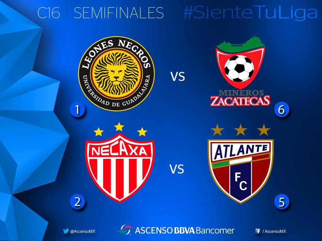 Ya están definidas las semifinales del Ascenso MX - Futbol Sapiens