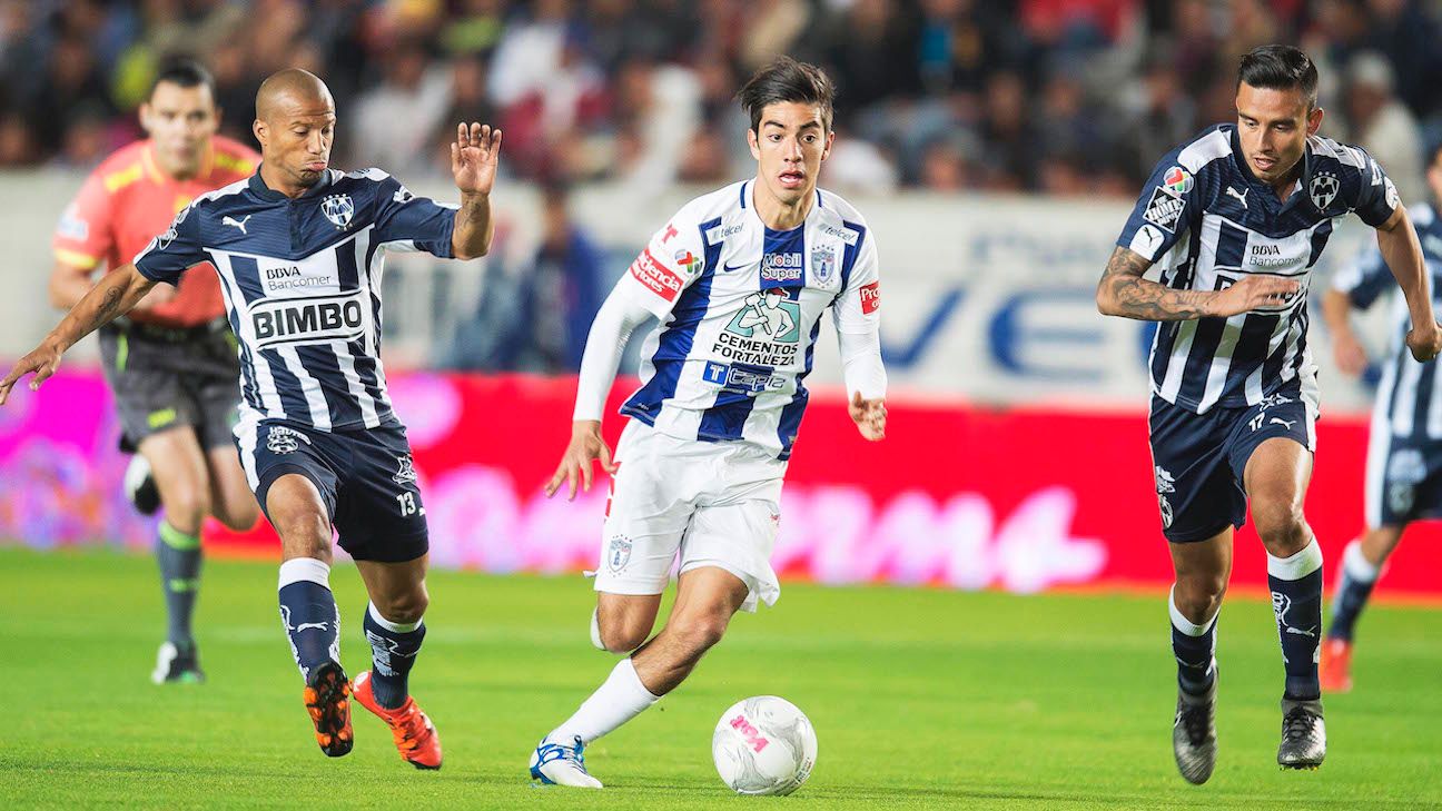Pachuca vs Monterrey en Minuto a Minuto Futbol Sapiens