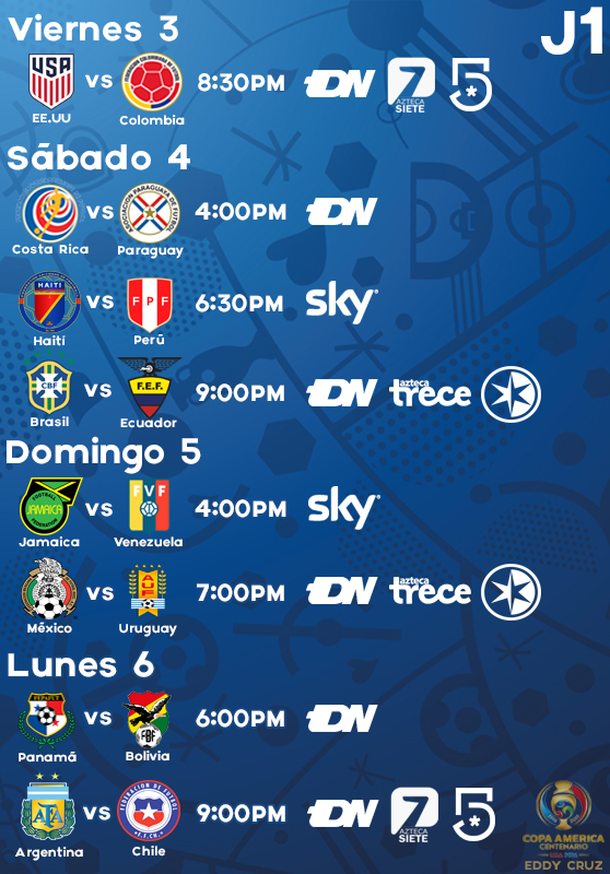 Horarios y transmisiones de la primera jornada de Copa América Horarios y transmisiones de la primera jornada de Copa América