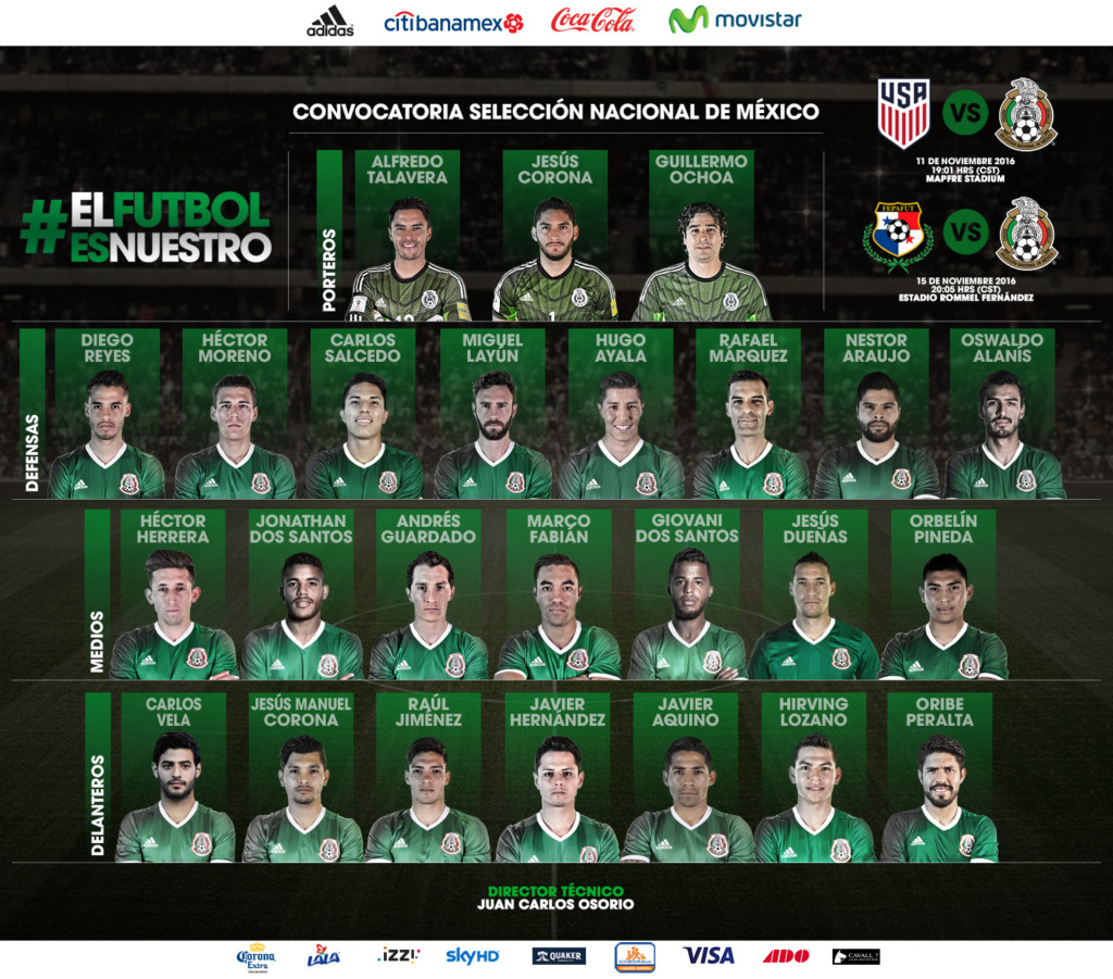 Lista la convocatoria de México para arrancar el hexagonal
