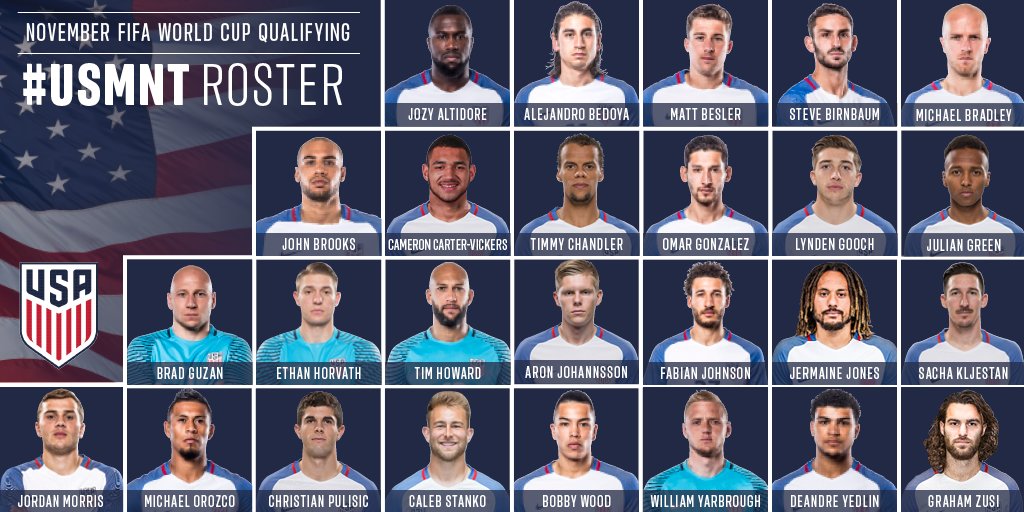 Estados Unidos anuncia su lista de convocados Futbol Sapiens