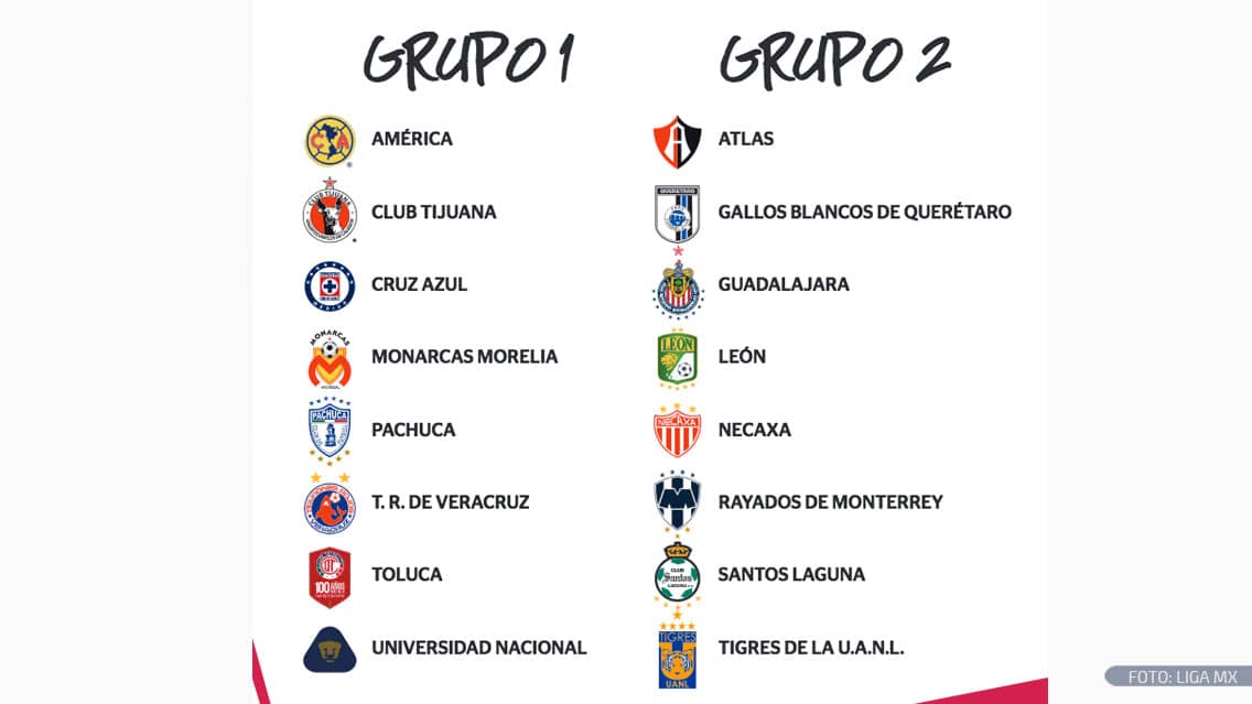 Listo el Calendario de la Liga MX Femenil Futbol Sapiens