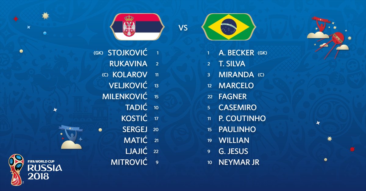 Brasil vence a Serbia y se medirá a México en Octavos de Final Futbol