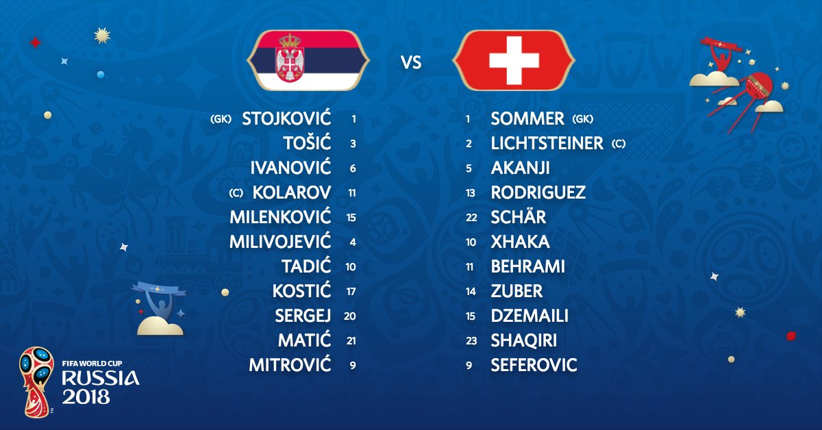 Serbia Suiza