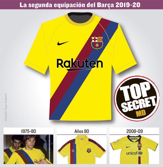 playera barcelona amarilla