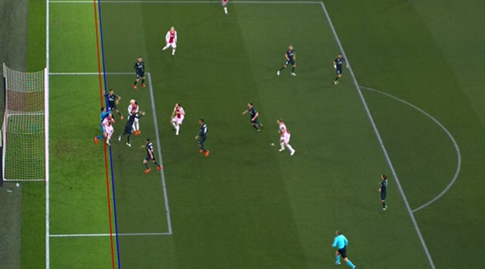 El gol anulado al Ajax que encendió las redes sociales