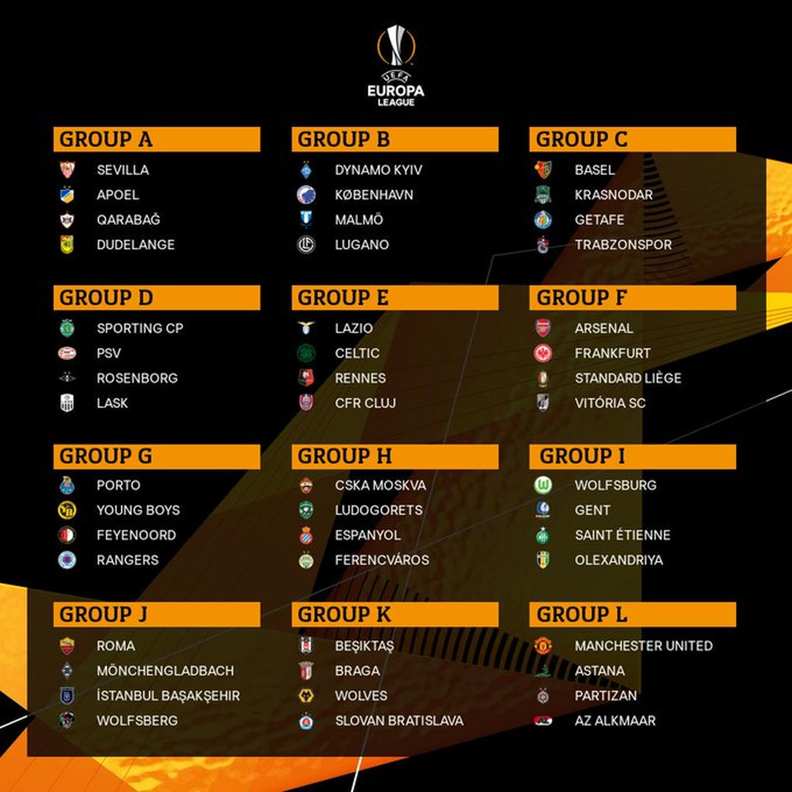 Definidos Los Grupos De La Europa League Futbol Sapiens