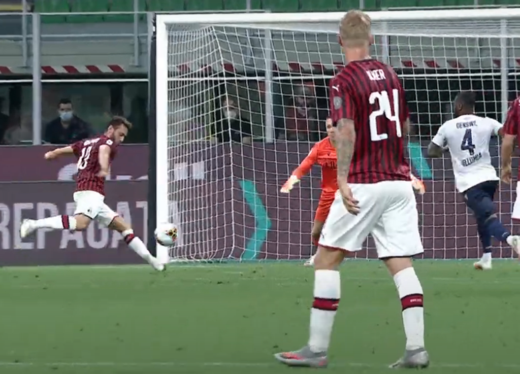 Milan vs Bolonia